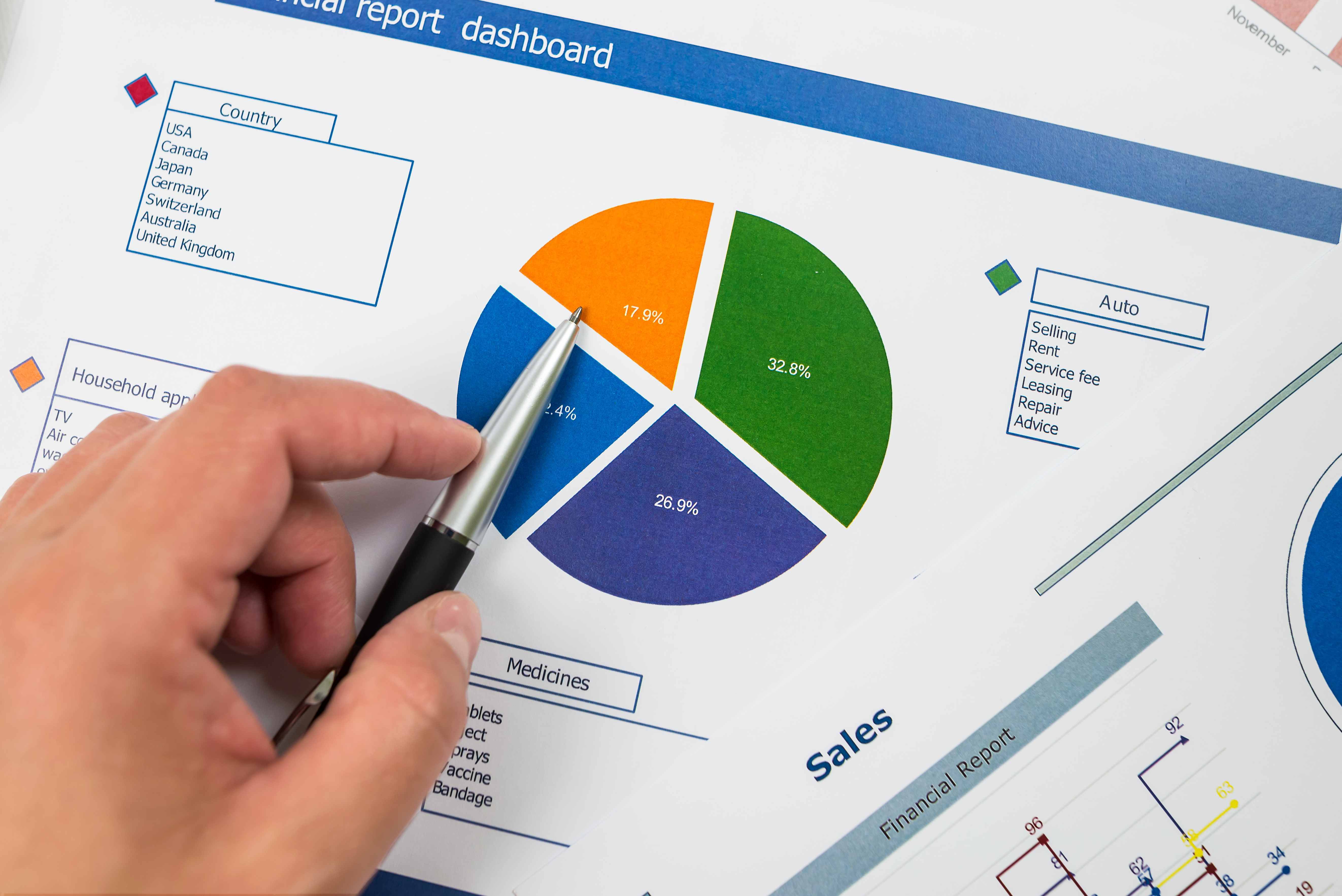 Пошаговое руководство по созданию круговой диаграммы