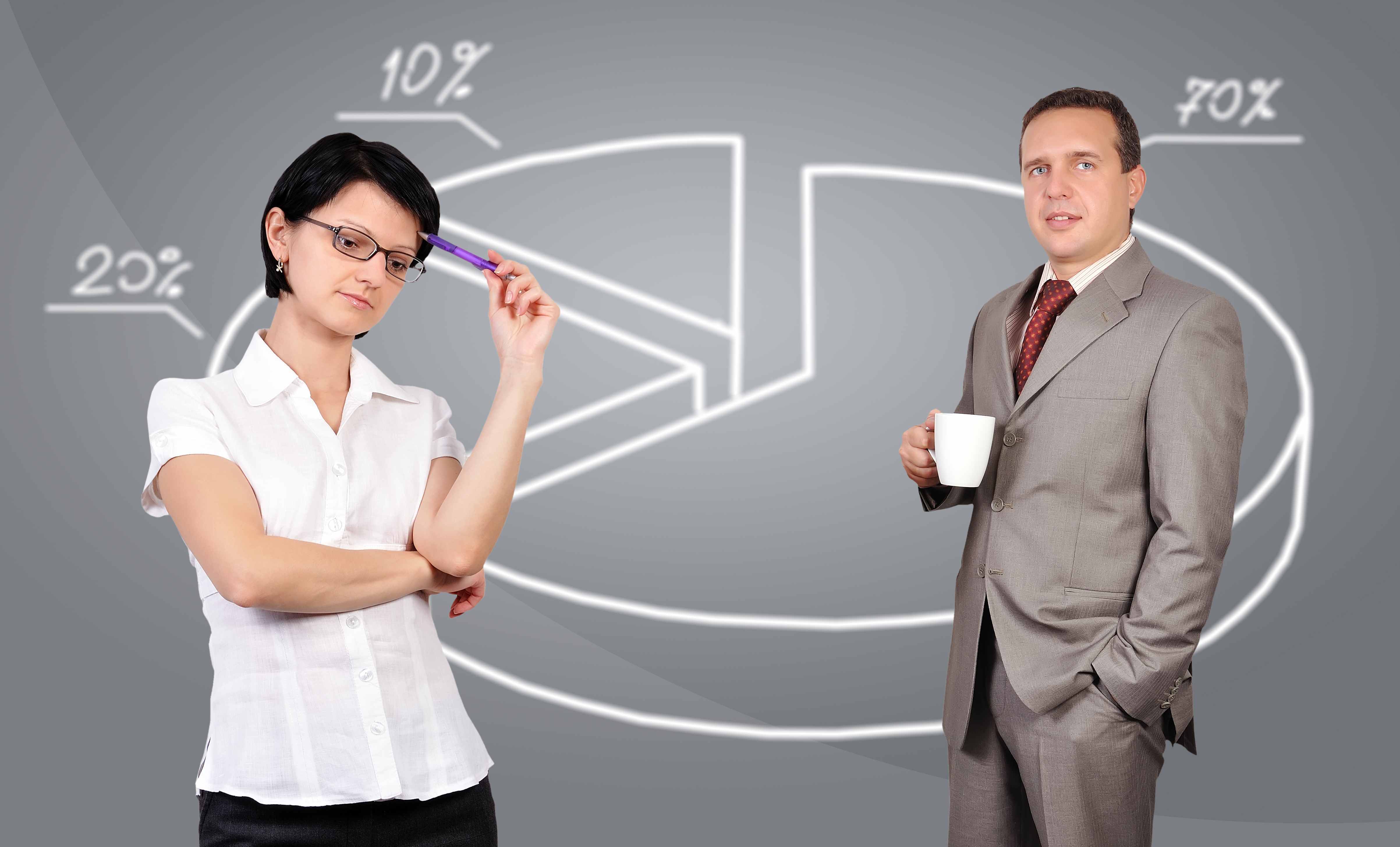 Как определить, когда функция возрастает или убывает