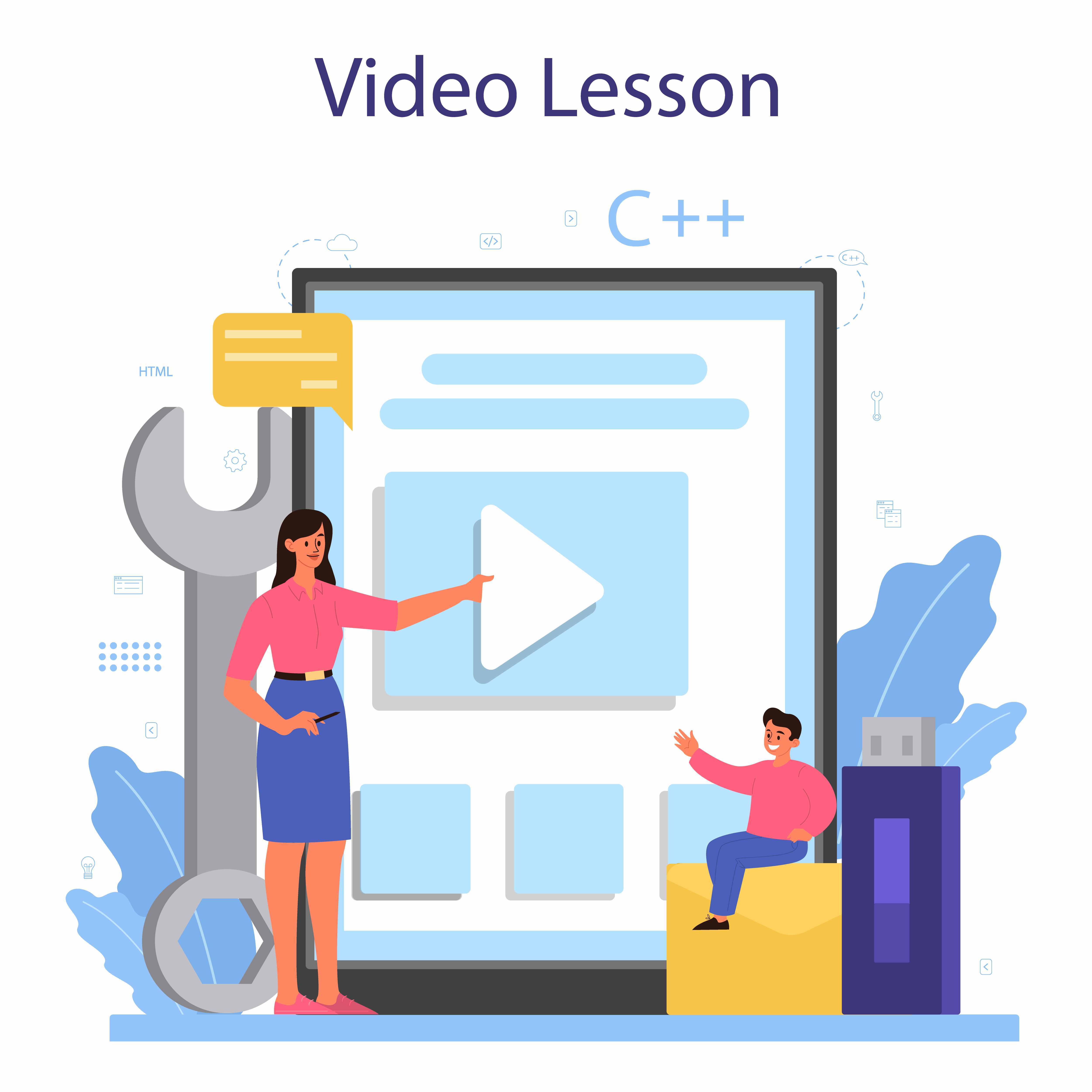 Определение ваших потребностей и уровня навыков