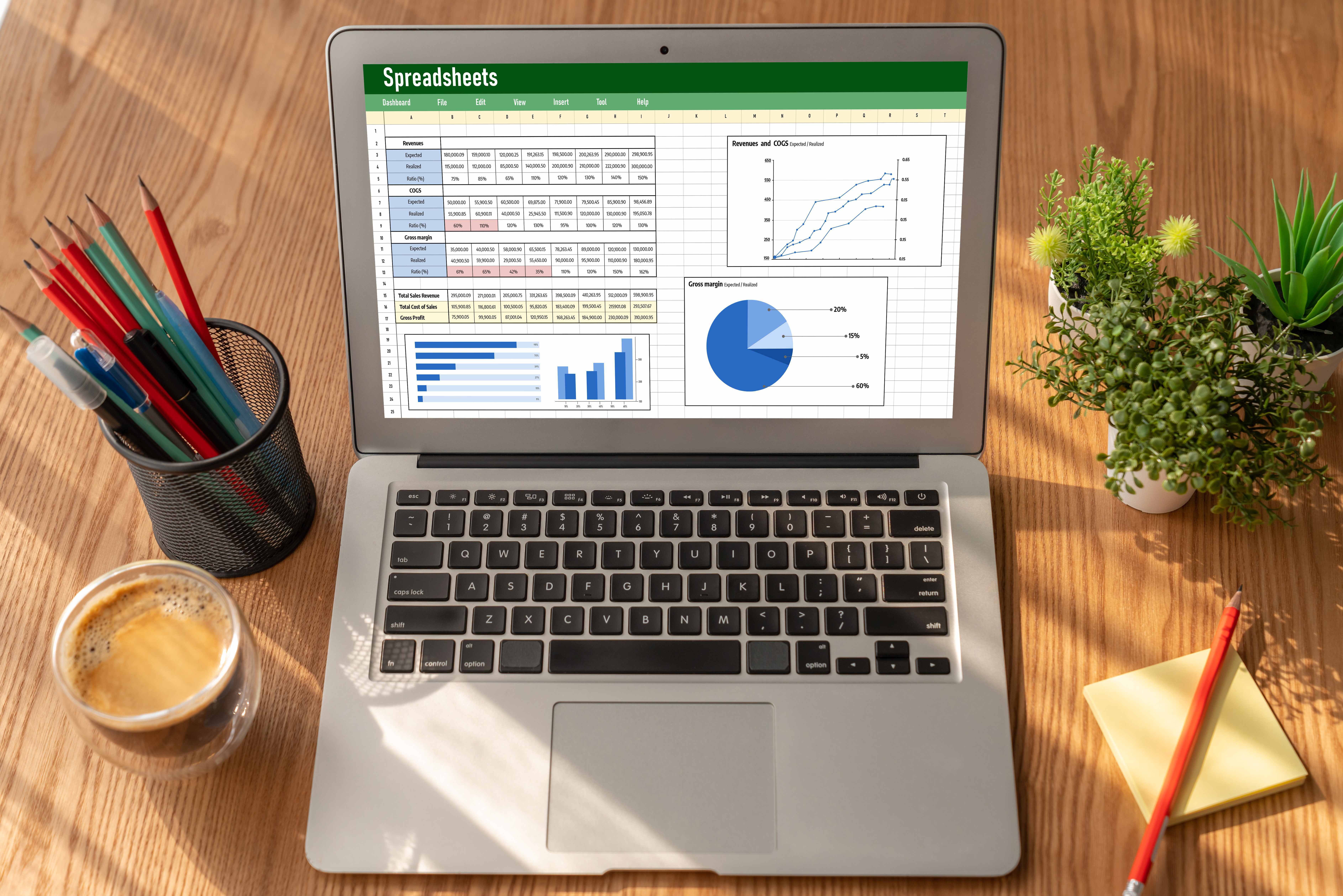 Подготовка данных для функции ЕСЛИ